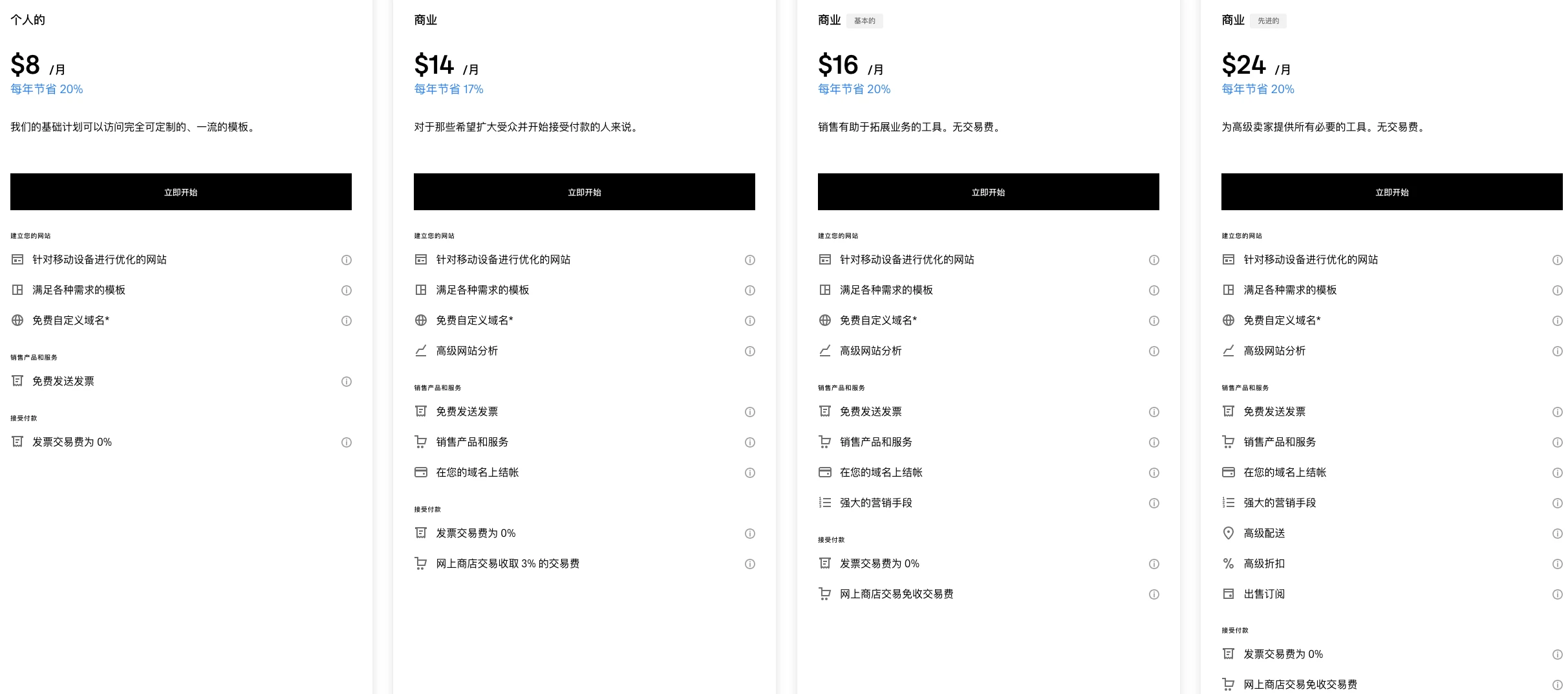 SquarespaceAI建站